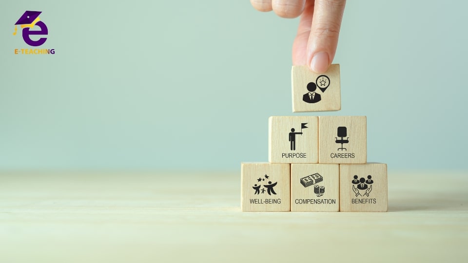 Liên Thông Từ Trung Cấp Lên Cao Đẳng